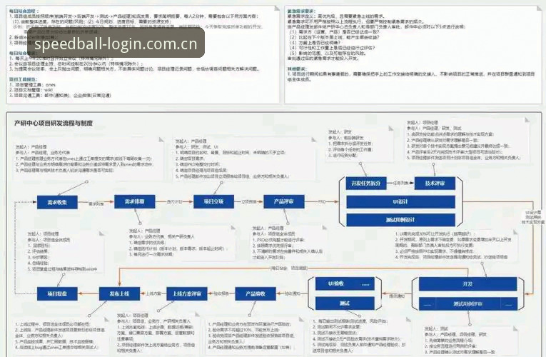 球速体育注册入口操作教程：从登录到赛事分析的全流程指南